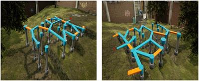 Distinct clusters of movement entropy in children’s exploration of a virtual reality balance beam